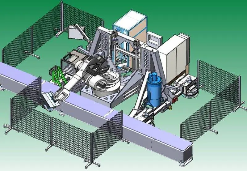 machine protection gates